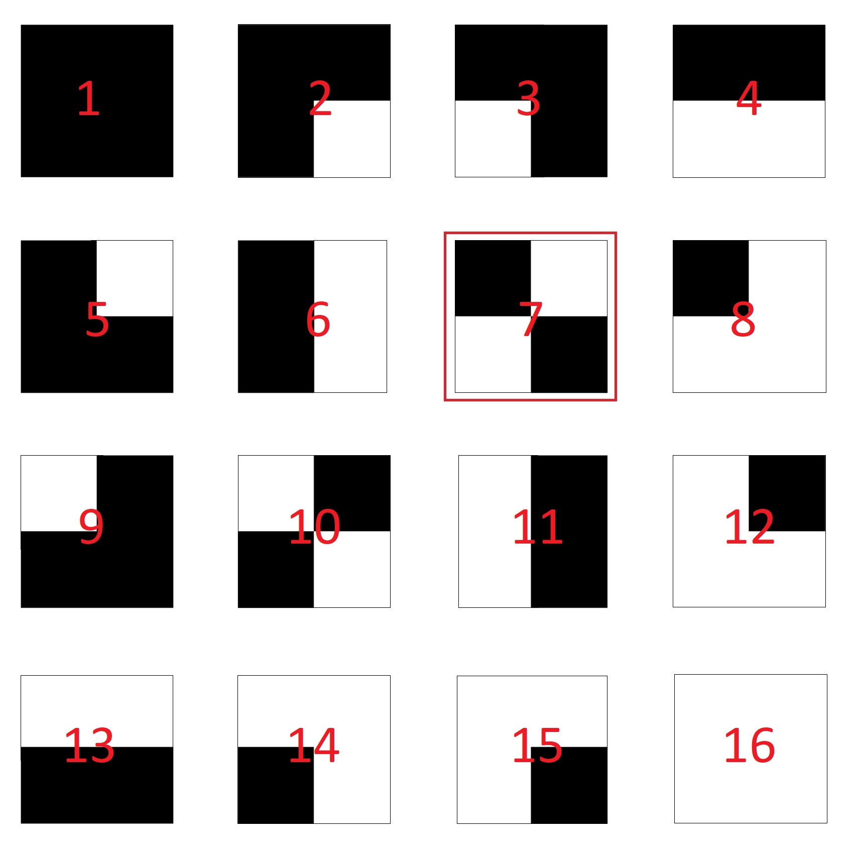 2x2 Grid Sample